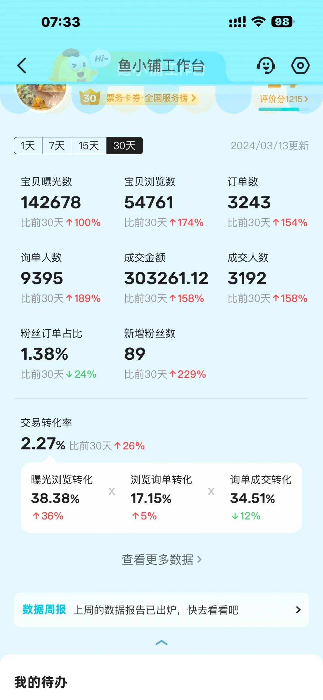 图片[5]-【闲鱼流量掘金】每天1小时，月入5000+！-益萌云科技
