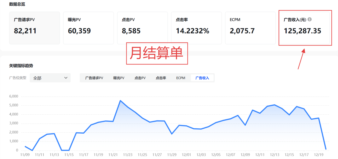 抖音小游戏——抖音开放平台-益萌云科技