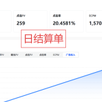 图片[6]-抖音小游戏——抖音开放平台-益萌云科技